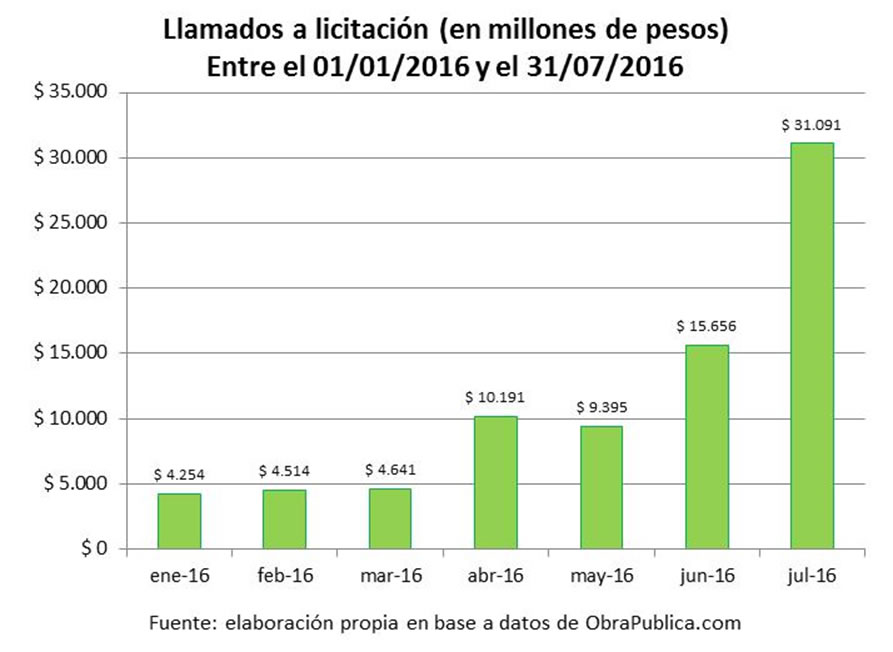 informe-2016-08-g1