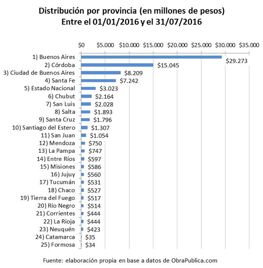 informe-2016-08-g2