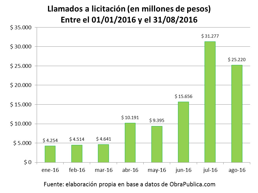 informe-2016-09-g1