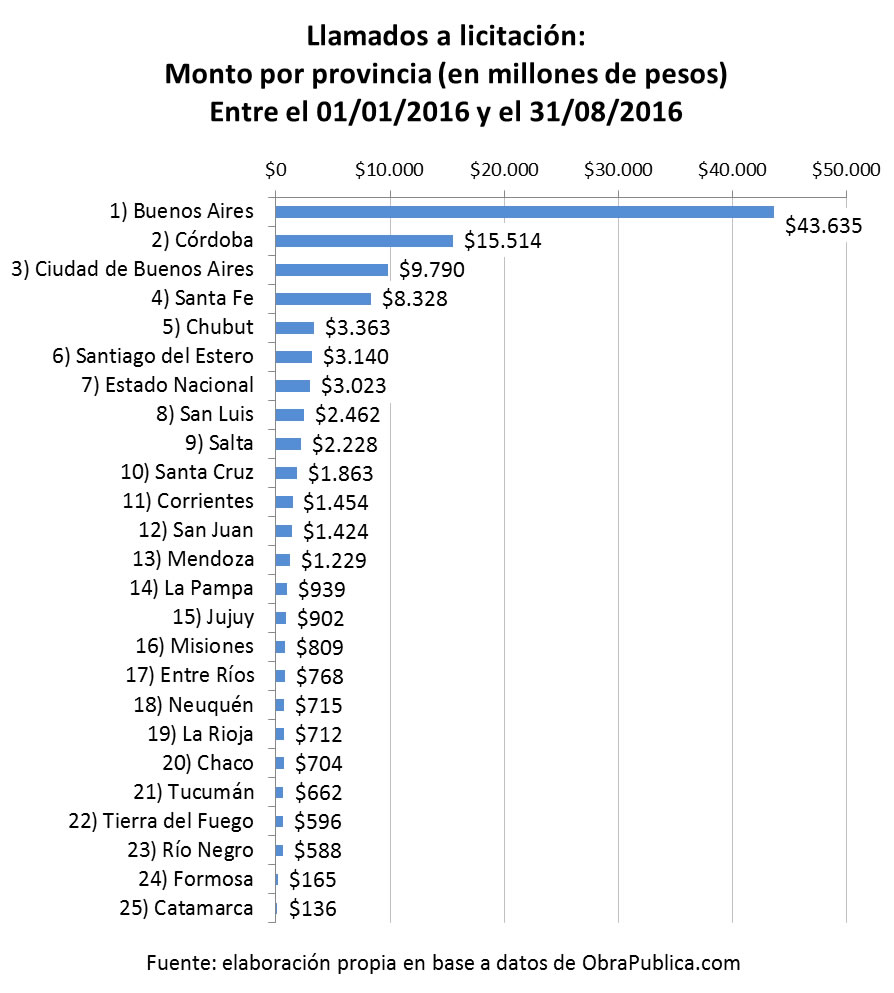 informe-2016-09-g2