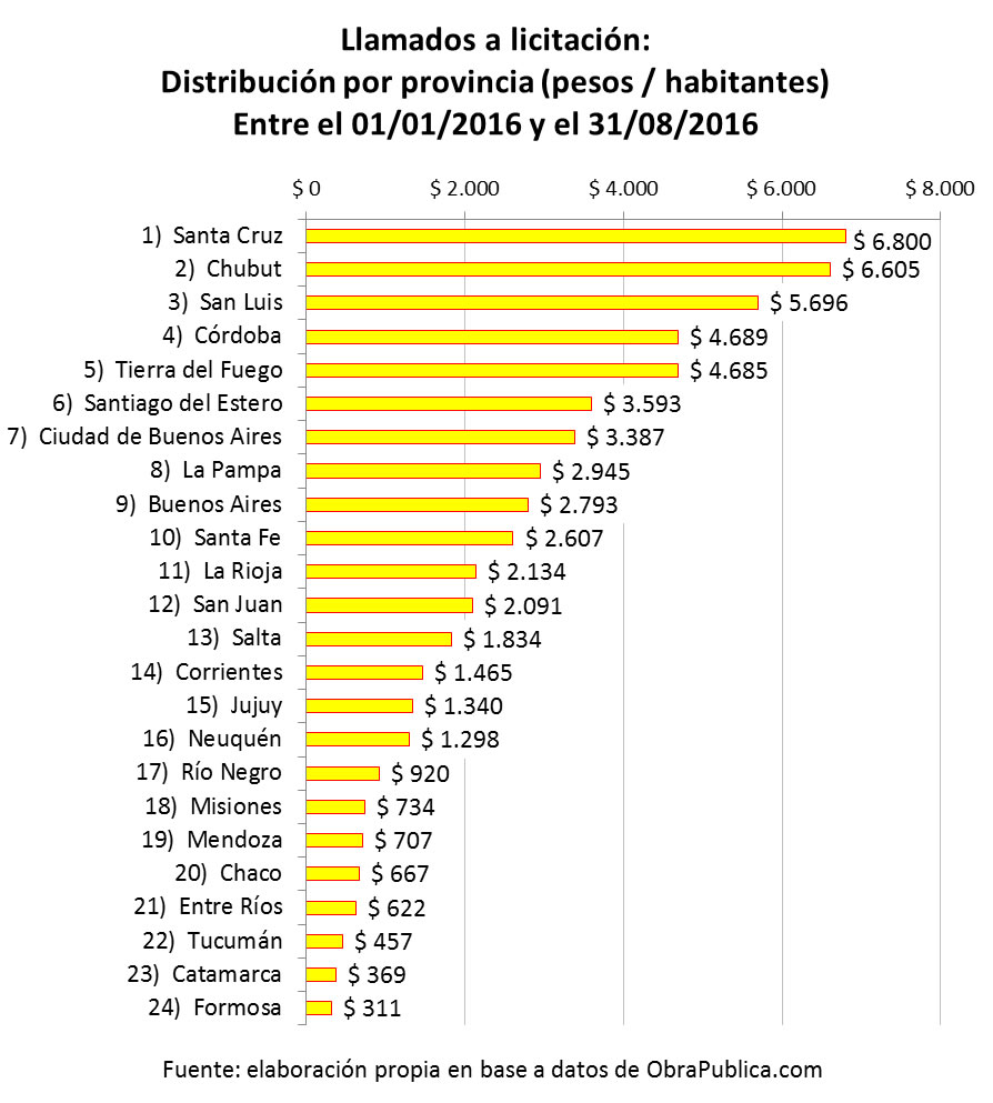 informe-2016-09-g3