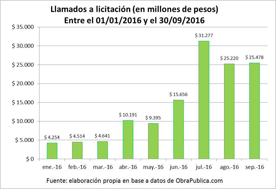 informe-2016-10-g1