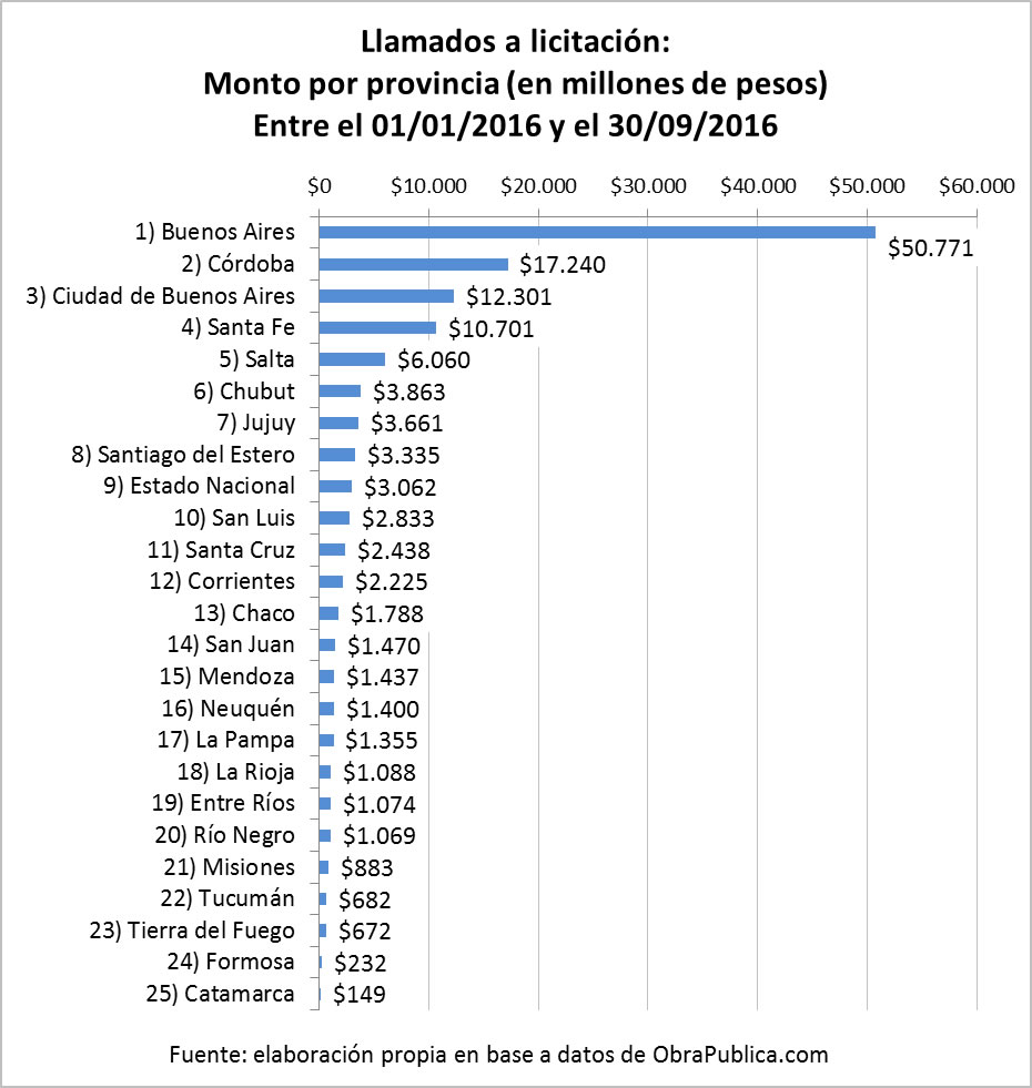 informe-2016-10-g2