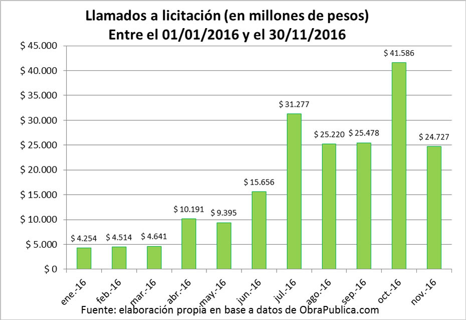 informe-2016-12-g1