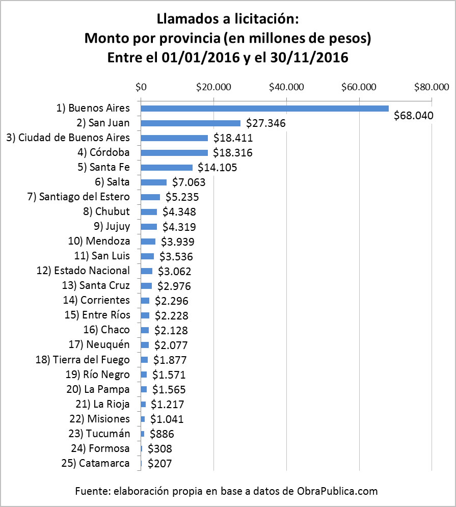 informe-2016-12-g2