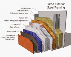 Construcción en seco del nuevo centro de monitoreo