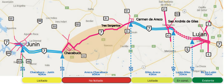 La obra de la Autopista RN 7 Chacabuco - Areco, cerca de iniciar ...